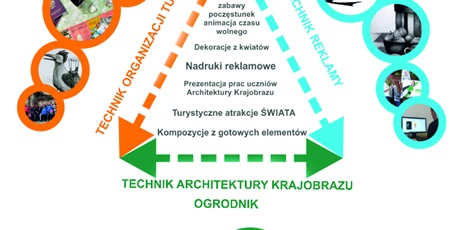 Powiększ grafikę: dni-otwarte-szkoly-174399.jpg