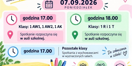 Powiększ grafikę: zebranie-z-rodzicami-zsap-w-gdansku-ul-czyzewskiego-31-710517.jpg